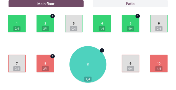 Custom floor plans