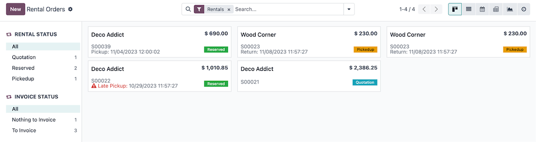 Automate your to-do-list