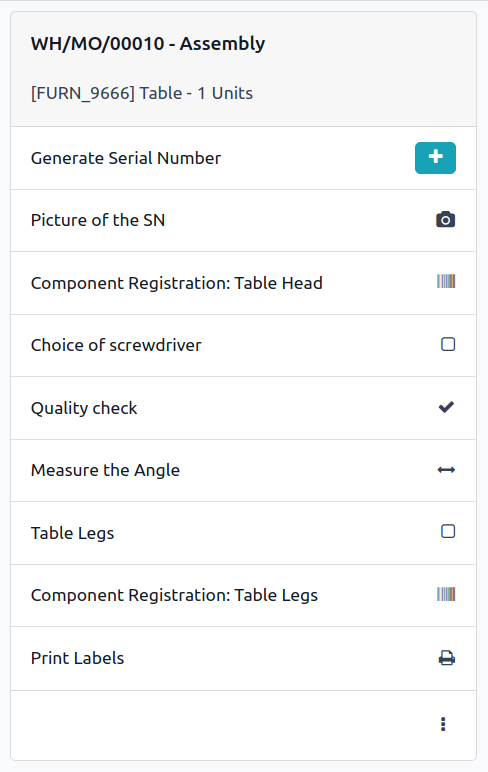 Become a paperless company