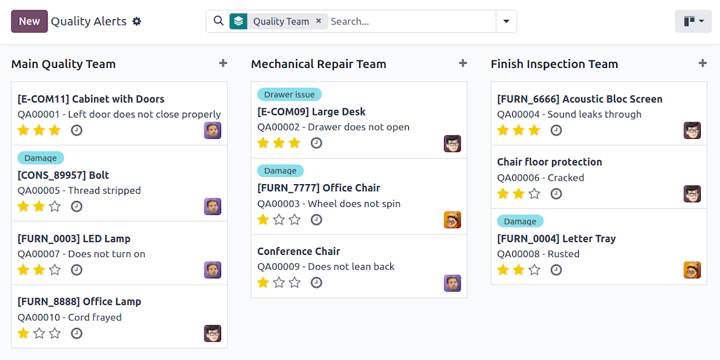 Put your quality teams in control