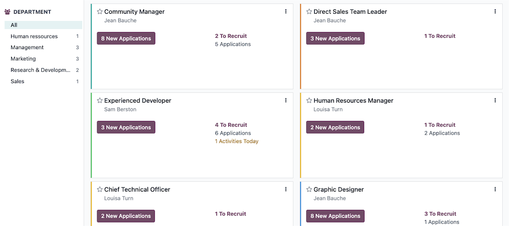 Never wonder about a job's status