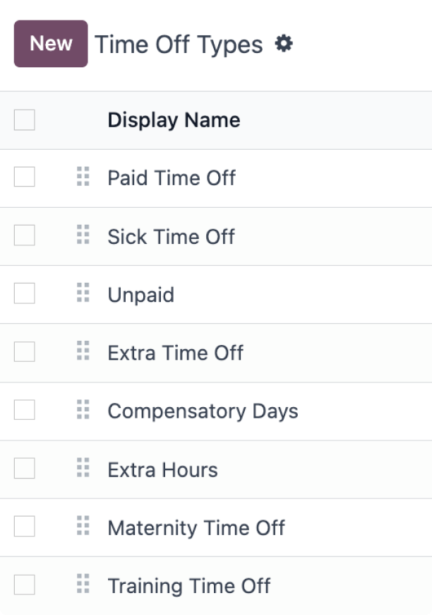 Always be ready for every request