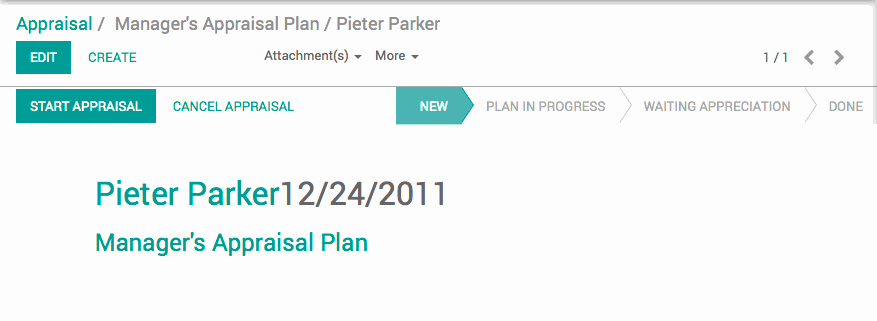 Set up periodical employee evaluation
