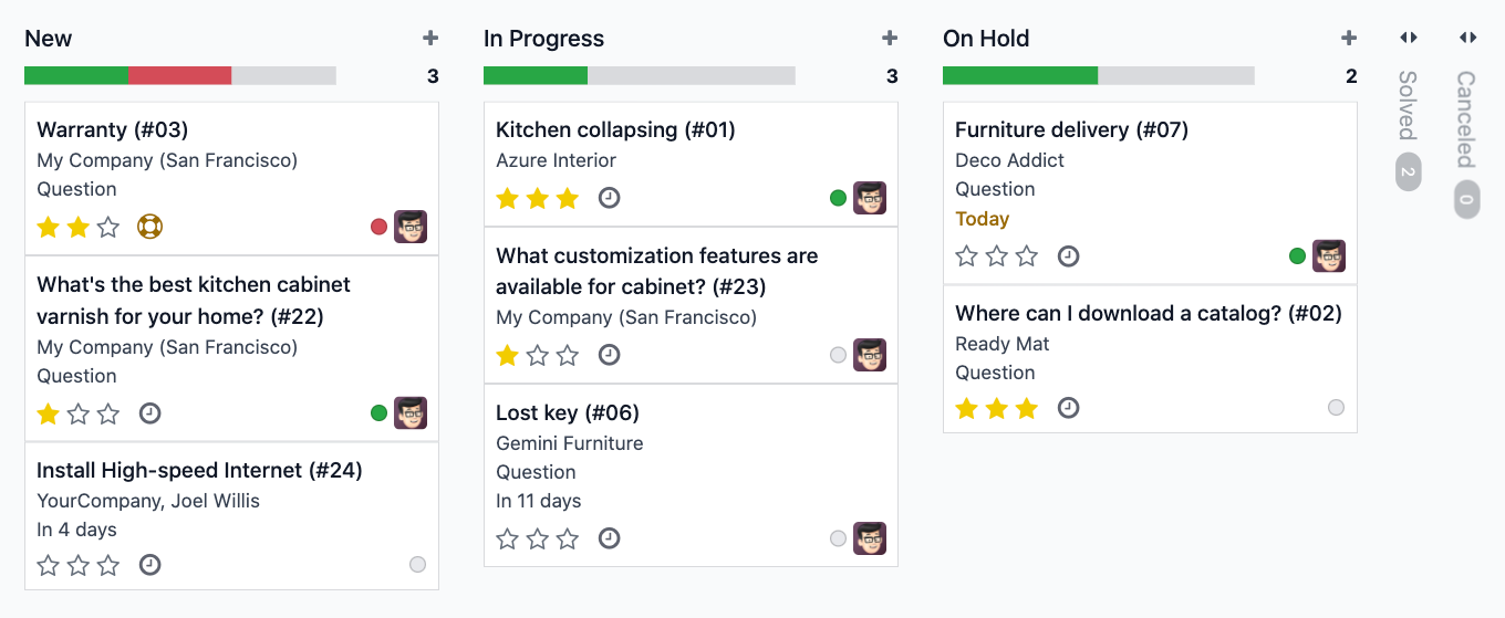 Track, prioritize, and solve customer tickets.