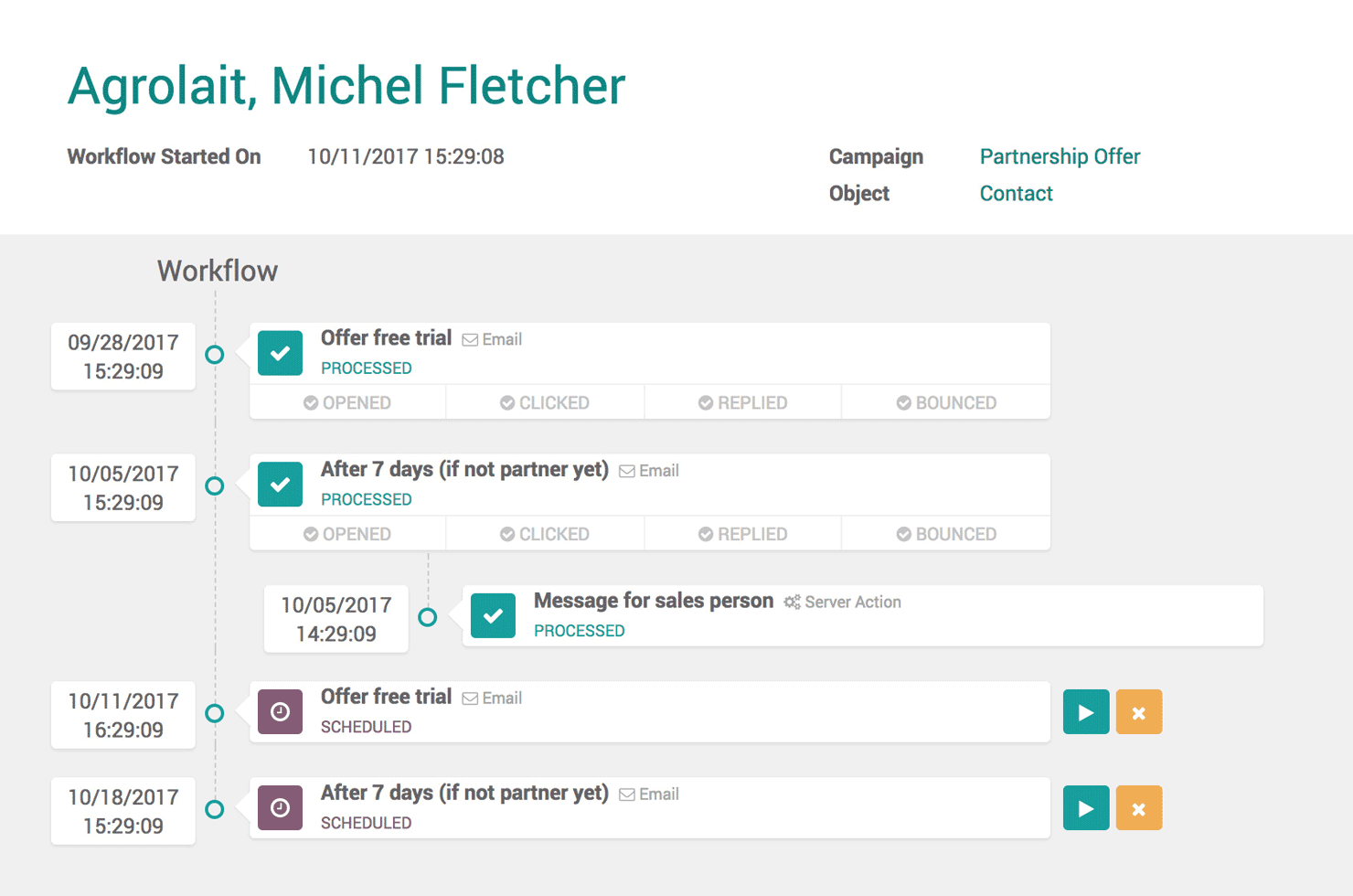 Craft sophisticated end-to-end customer journeys
